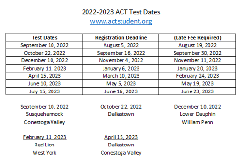 ACT Test Dates